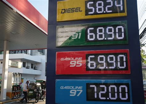 Diesel Price Philippines